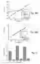 Fig. 15 - Nanoscopic wired-based devices and arrays