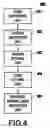 Fig. 06 - Method and apparatus for post silicide spacer removal