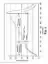 Fig. 06 - Process for removing material from substrates