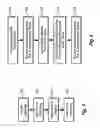 Fig. 07 - Resonant frequency filtered arrays for discrete addressing of a matrix