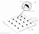 Fig. 01 - Using chemicals to regulate functioning of ventilation points in a fabric or flexible substrate