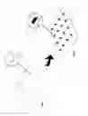 Fig. 02 - Using chemicals to regulate functioning of ventilation points in a fabric or flexible substrate