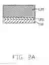 Fig. 03 - METHOD FOR MANUFACTURING FIELD EMISSION CATHODE