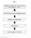 Fig. 07 - Fluorescent lamp and manufacturing method thereof