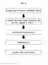 Fig. 09 - Fluorescent lamp and manufacturing method thereof