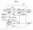 Fig. 04 - Communication semiconductor integrated circuit device and a wireless communication system