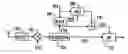 Fig. 01 - Interference rejection in telecommunication system