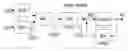Fig. 01 - Apparatus and method for receiving signals transmitted over a distorting channel