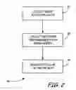 Fig. 03 - Visual mapping of field device message routes in a wireless mesh network