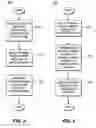 Fig. 03 - Wireless communication method and radio network controller for coordinating paging occasions on a common paging channel