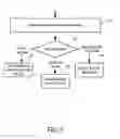Fig. 06 - Systems and methods to provide availability indication