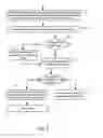 Fig. 07 - Systems and methods to provide availability indication