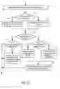 Fig. 13 - Systems and methods to provide availability indication