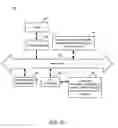 Fig. 17 - Systems and methods to provide availability indication