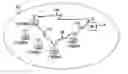 Fig. 01 - Signal strength guided intra-cell upstream data forwarding