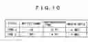 Fig. 09 - Data processing apparatus, data processing method, data processing system, storage medium and program