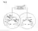 Fig. 03 - Transport format combination selecting method, wireless communication system, and mobile station