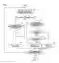 Fig. 04 - Transport format combination selecting method, wireless communication system, and mobile station