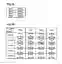 Fig. 06 - Transport format combination selecting method, wireless communication system, and mobile station