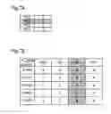 Fig. 07 - Transport format combination selecting method, wireless communication system, and mobile station