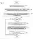 Fig. 08 - Transport format combination selecting method, wireless communication system, and mobile station