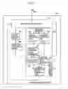 Fig. 02 - Wireless communication device and method for determining a wireless transmission method