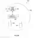 Fig. 09 - Media data exchange, transfer or delivery for portable electronic devices