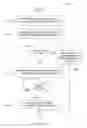 Fig. 15 - Media data exchange, transfer or delivery for portable electronic devices