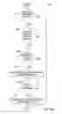 Fig. 20 - Media data exchange, transfer or delivery for portable electronic devices