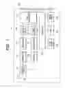 Fig. 02 - Wireless communication module for mobile communication