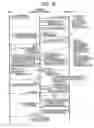 Fig. 08 - Wireless communication module for mobile communication