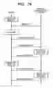 Fig. 09 - Wireless communication module for mobile communication