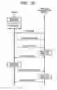 Fig. 11 - Wireless communication module for mobile communication