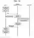 Fig. 15 - Wireless communication module for mobile communication