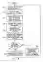 Fig. 16 - Method and apparatus for synchronizing a smart antenna apparatus with a base station transceiver