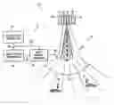 Fig. 01 - Method and apparatus for synchronizing a smart antenna apparatus with a base station transceiver