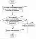 Fig. 01 - Mobile phone capable of controlling keyboard lock and method therefor