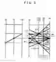 Fig. 04 - Hydraulic control apparatus for an automatic transmission