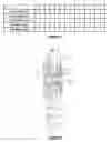 Fig. 06 - Automatic transmission for automotive vehicles