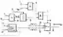 Fig. 01 - Method for controlling the engine of a motor vehicle having a manual transmission
