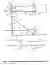Fig. 04 - Stretch pal exercise set