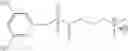 Fig. 253 - Production processes and systems, compositions, surfactants, monomer units, metal complexes, phosphate esters, glycols, aqueous film forming foams and foam stabilizers