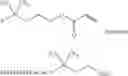 Fig. 409 - Production processes and systems, compositions, surfactants, monomer units, metal complexes, phosphate esters, glycols, aqueous film forming foams and foam stabilizers