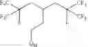 Fig. 455 - Production processes and systems, compositions, surfactants, monomer units, metal complexes, phosphate esters, glycols, aqueous film forming foams and foam stabilizers