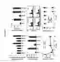 Fig. 06 - SELECTIVE TARGETING AGENTS FOR MITCOCHONDRIA