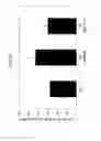 Fig. 08 - SELECTIVE TARGETING AGENTS FOR MITCOCHONDRIA