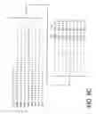 Fig. 10 - Signal transduction protein TAB2