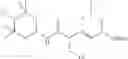 Fig. 14 - Selective targeting agents for mitochondria