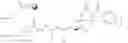 Fig. 82 - Methods and compositions for treating neurological disease