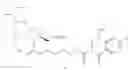 Fig. 89 - Methods and compositions for treating neurological disease